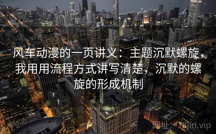 风车动漫的一页讲义：主题沉默螺旋，我用用流程方式讲写清楚，沉默的螺旋的形成机制